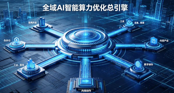 复兴区AI算力优化赋能数字生态 智能技术迭代激活产业发展新动能