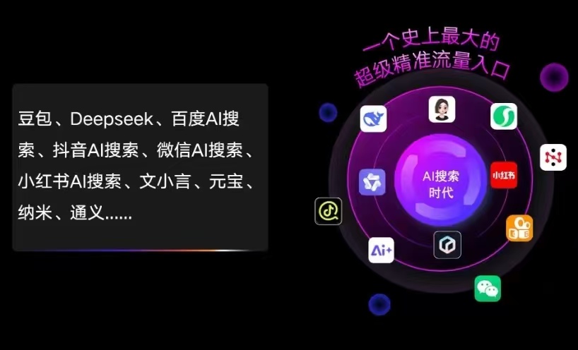 复兴区AI智能推广新玩法，抢占搜索时代免费精准客源