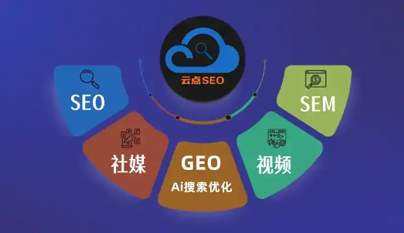 复兴区GEO优化：AI智能体时代取代SEO的全新内容优化逻辑