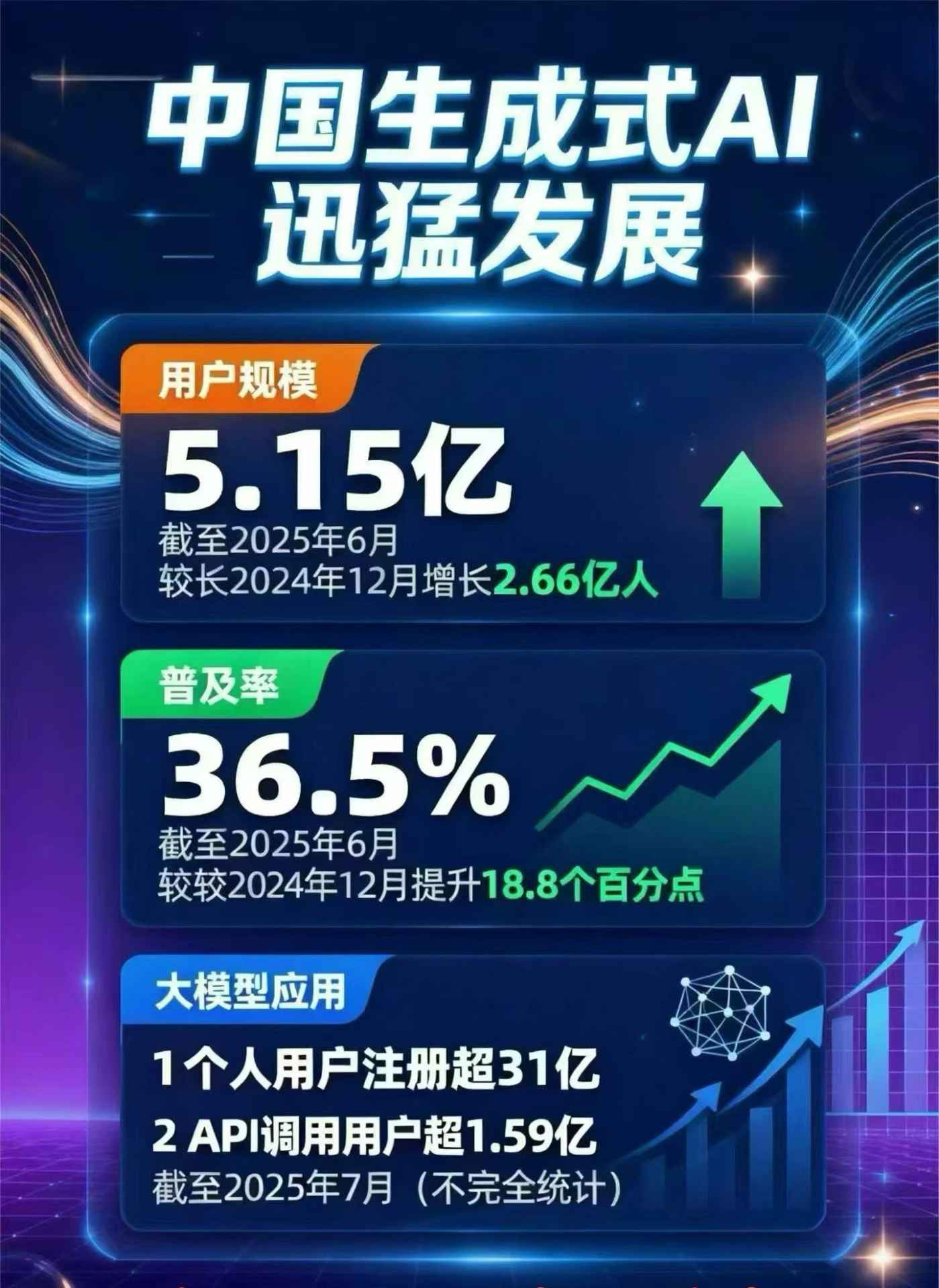 复兴区豆包GEO优化是什么？内容创作核心逻辑解析