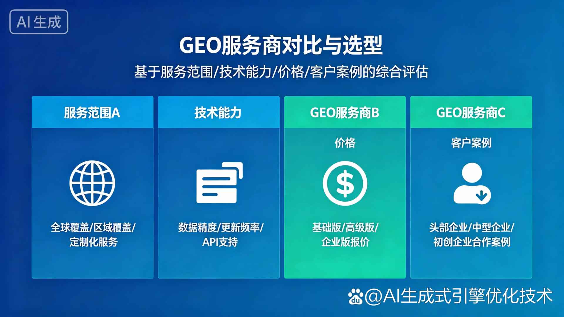 复兴区GEO优化服务商该如何选择？聊聊生成式引擎优化行业现状